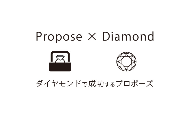プロポーズ×ダイヤモンド